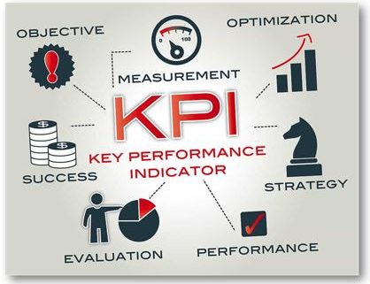 آموزش شاخص های کلیدی عملکرد مدیریت نگهداری و تعمیرات KPI